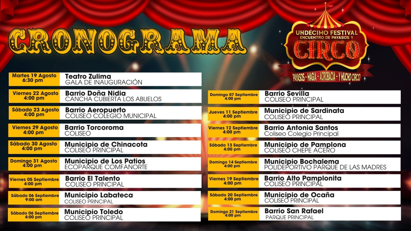 Undécimo Festival Encuentro de Payasos y Circo en Norte de Santander